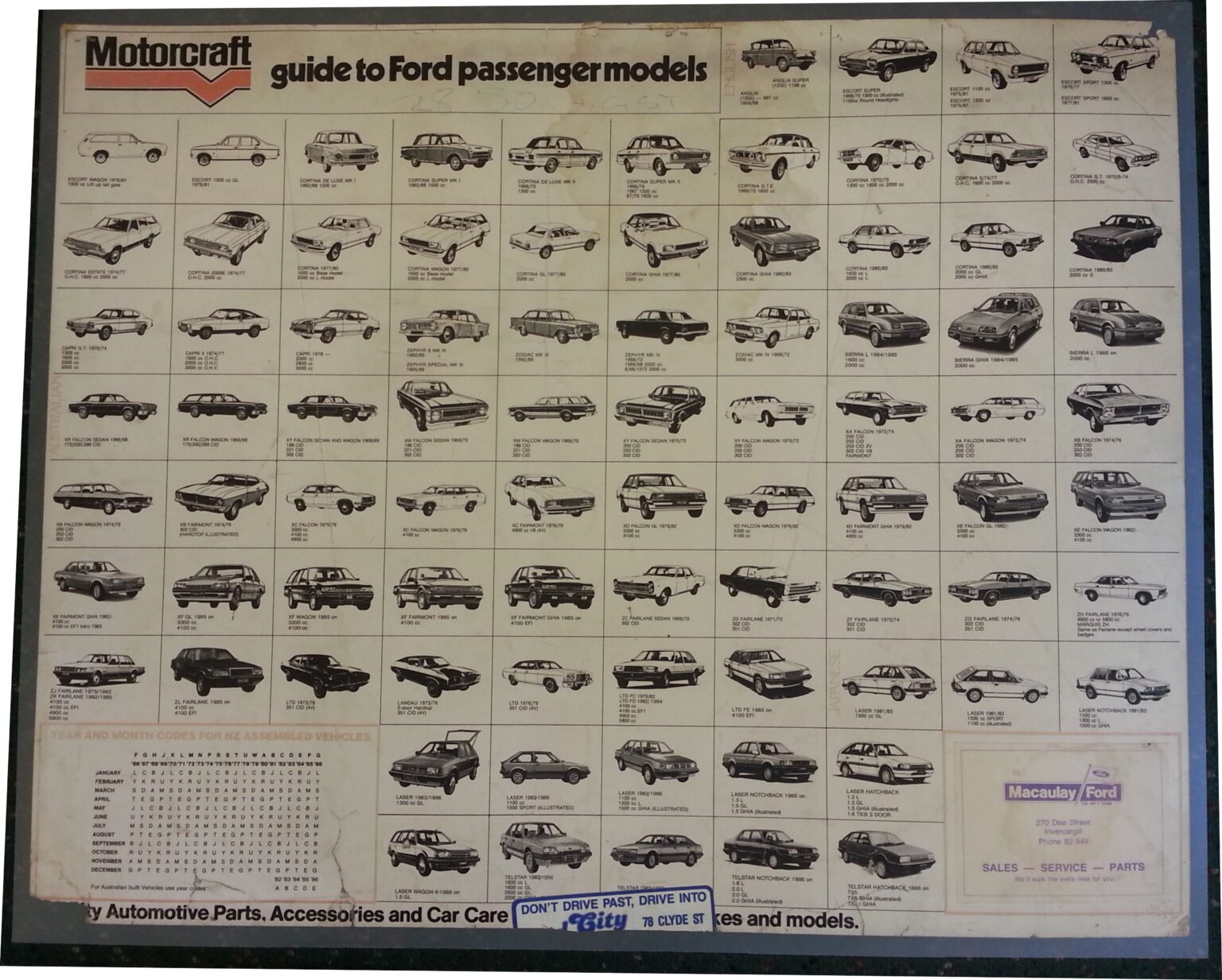 Ford Model Identification Chart Vehicle Graphics NZ